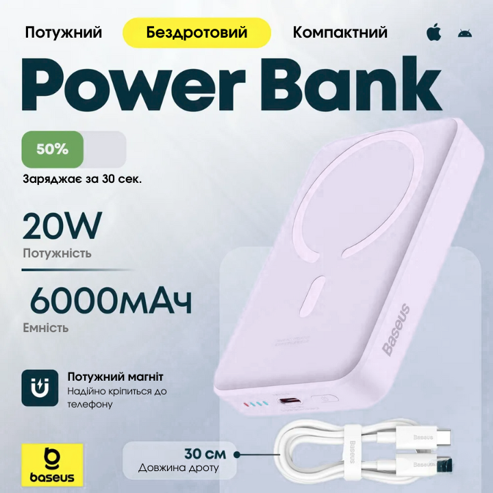 Зовнішній акумулятор із бездротовою зарядкою Baseus