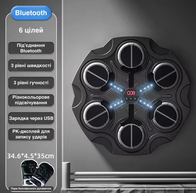 Постійні-вдосконалення