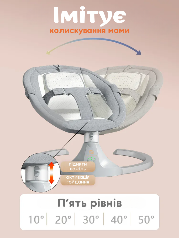 Сковорода для млинців <span>електрична/електроблинниця</span>