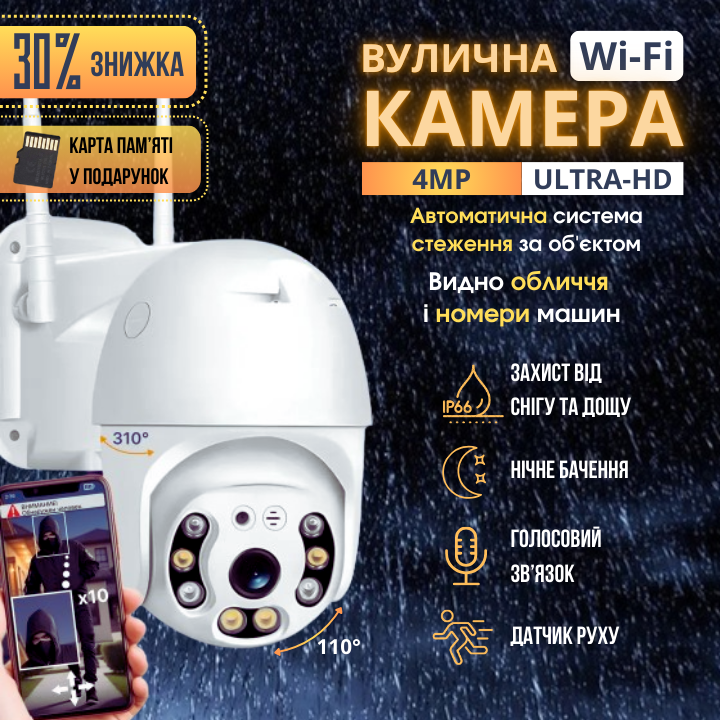 Розумна камера відеоспостереження з датчиком руху