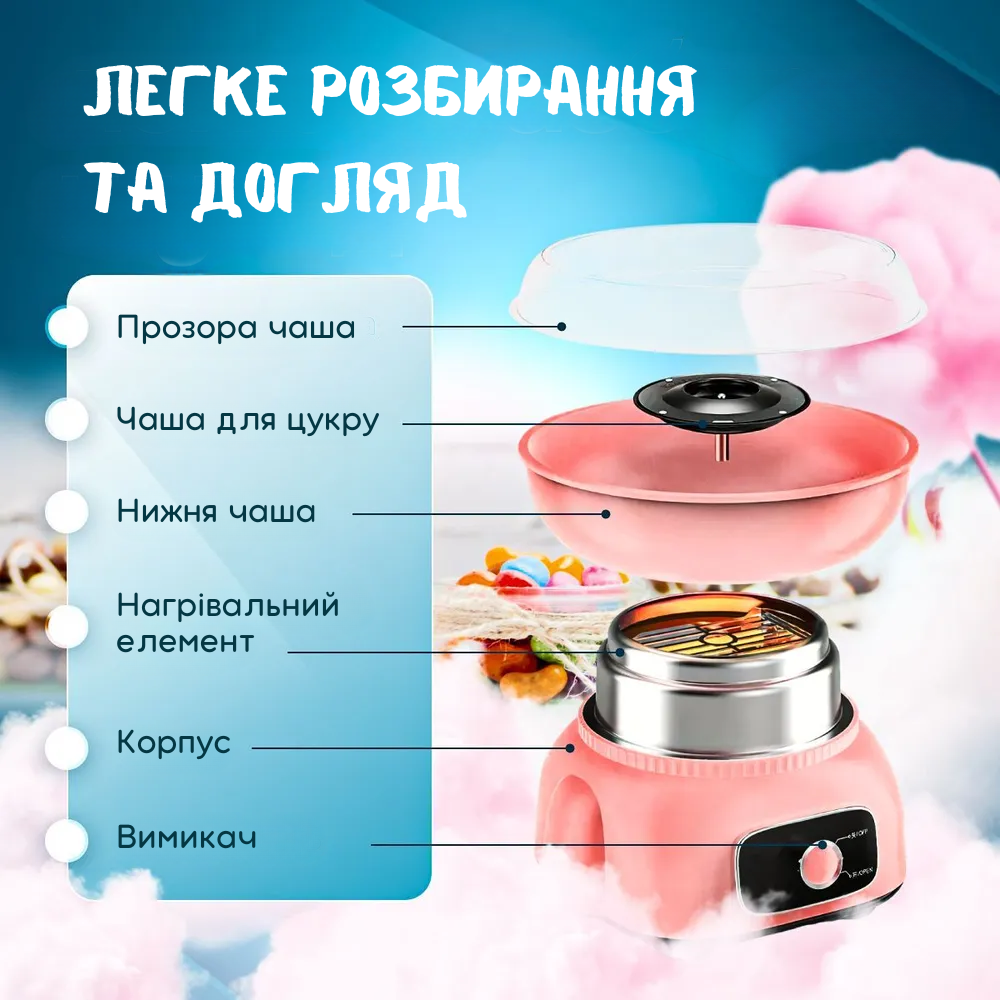 Сковорода для млинців <span>електрична/електроблинниця</span>