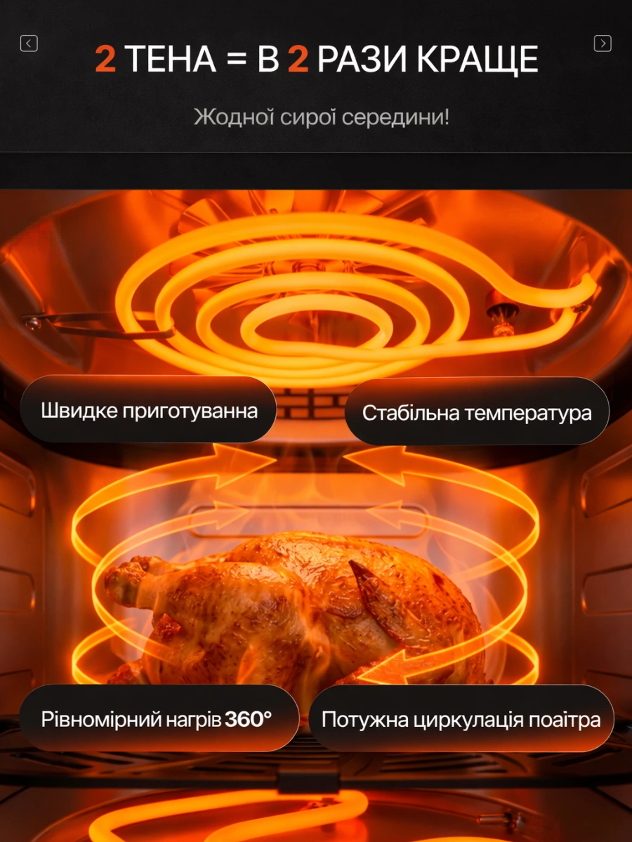 Сковорода для млинців <span>електрична/електроблинниця</span>