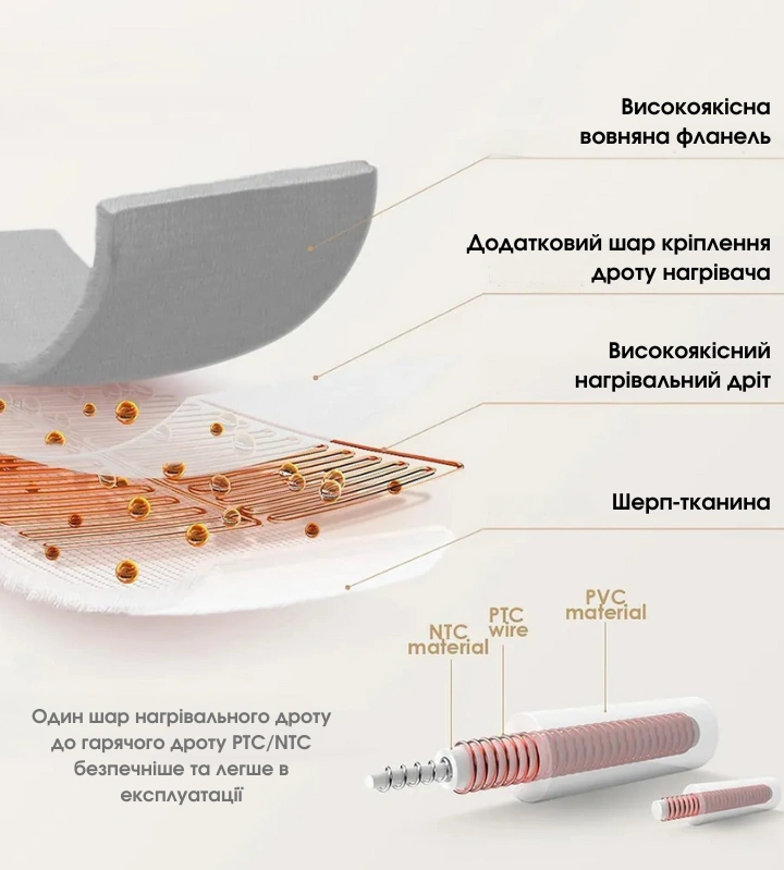 Сковорода для млинців <span>електрична/електроблинниця</span>