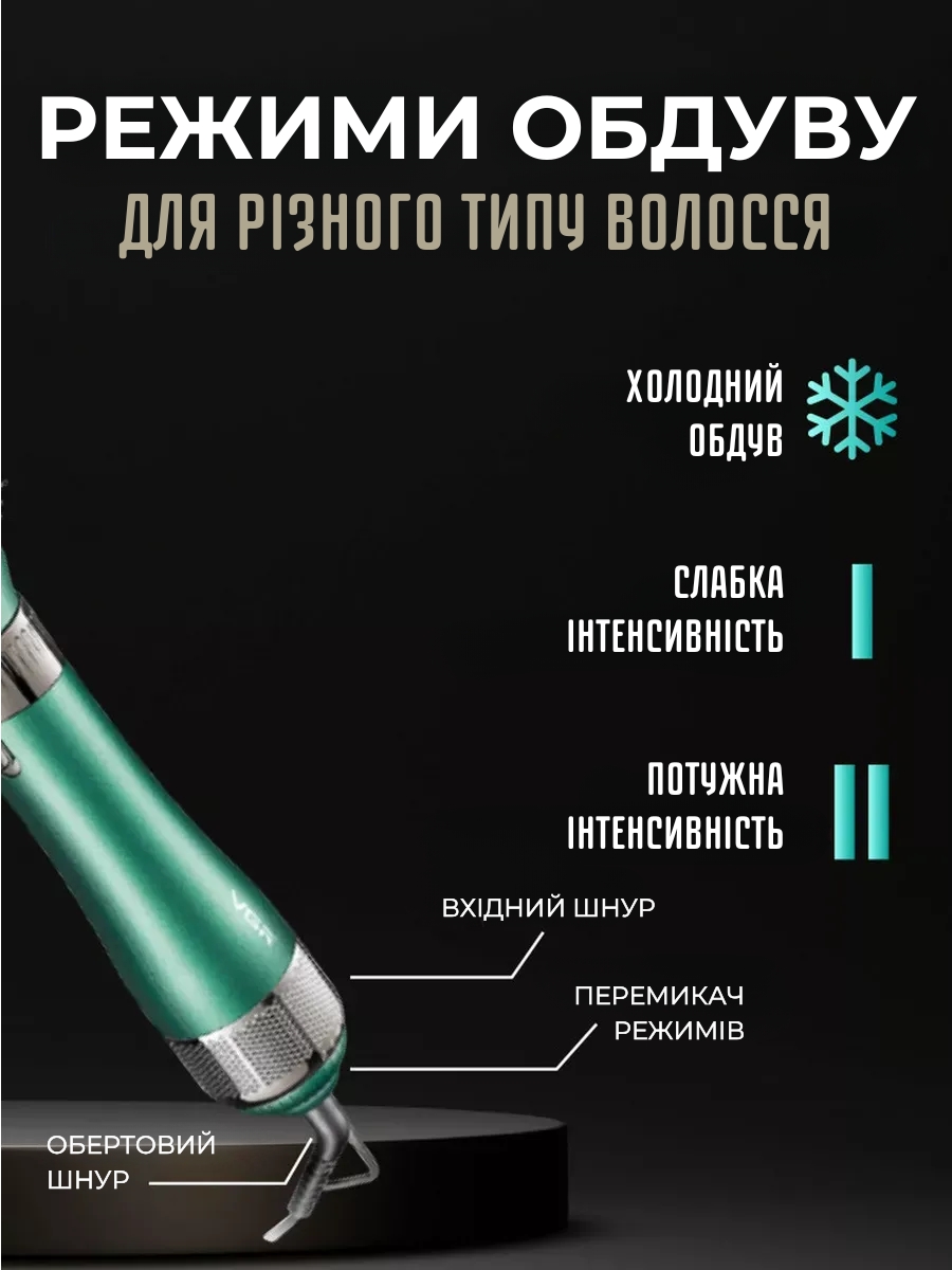 Товари для дому