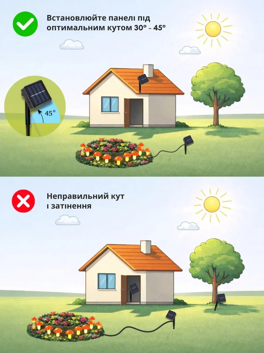 Сковорода для млинців <span>електрична/електроблинниця</span>