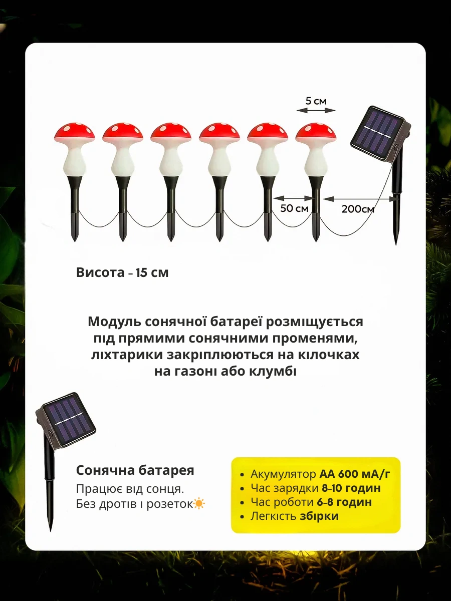 Комплектація гірлянди Мухомори