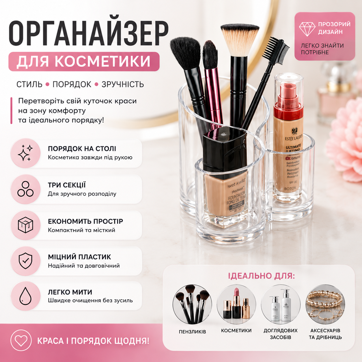 Органайзер для косметики Cosmetic Organizer