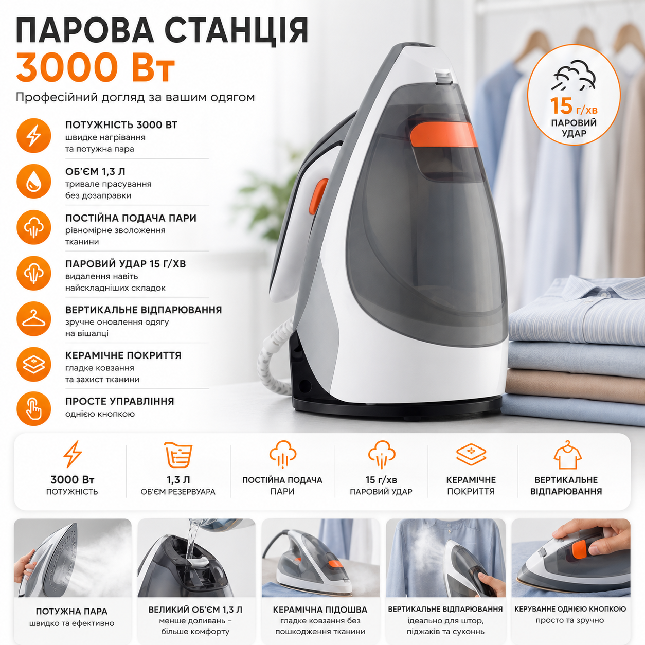 Паровой утюг SOKANY SK-YD-2128 с паровой станцией