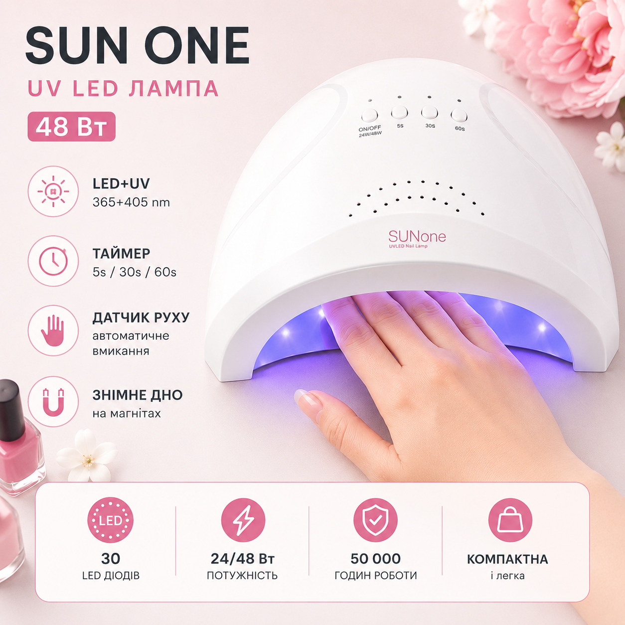 UV LED лампа Sun One 24 48 Вт для маникюра и сушки гель лака