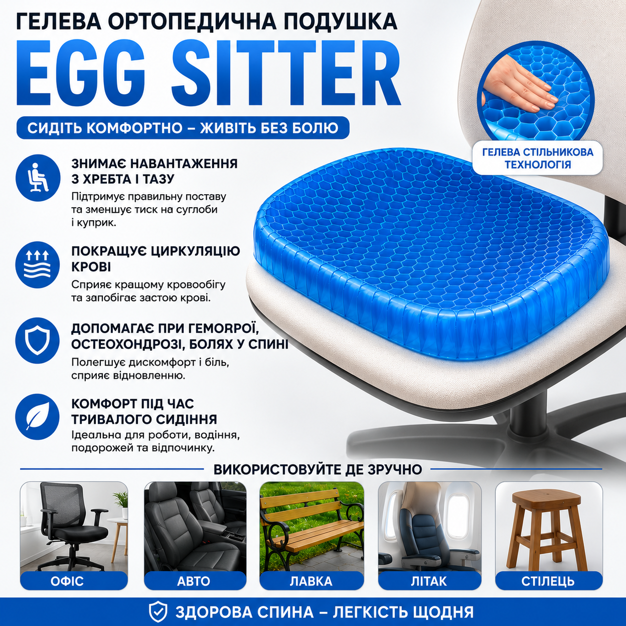 Гелева ортопедична подушка Egg Sitter для сидіння на стілець та автомобіль