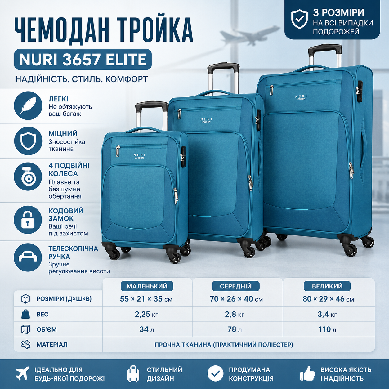 Набір тканинних валіз NURI 3657 Elite