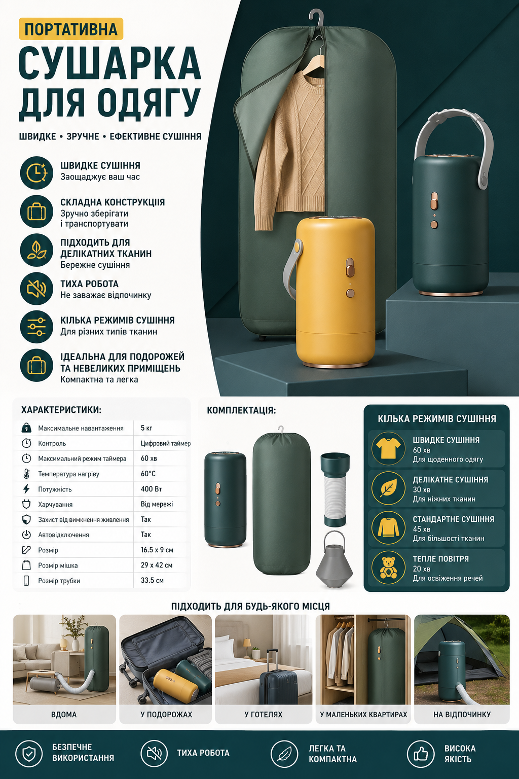 Портативна мінісушарка для одягу Portable Clothes Dryer Mini зі складною стійкою та режимом делікатного сушіння