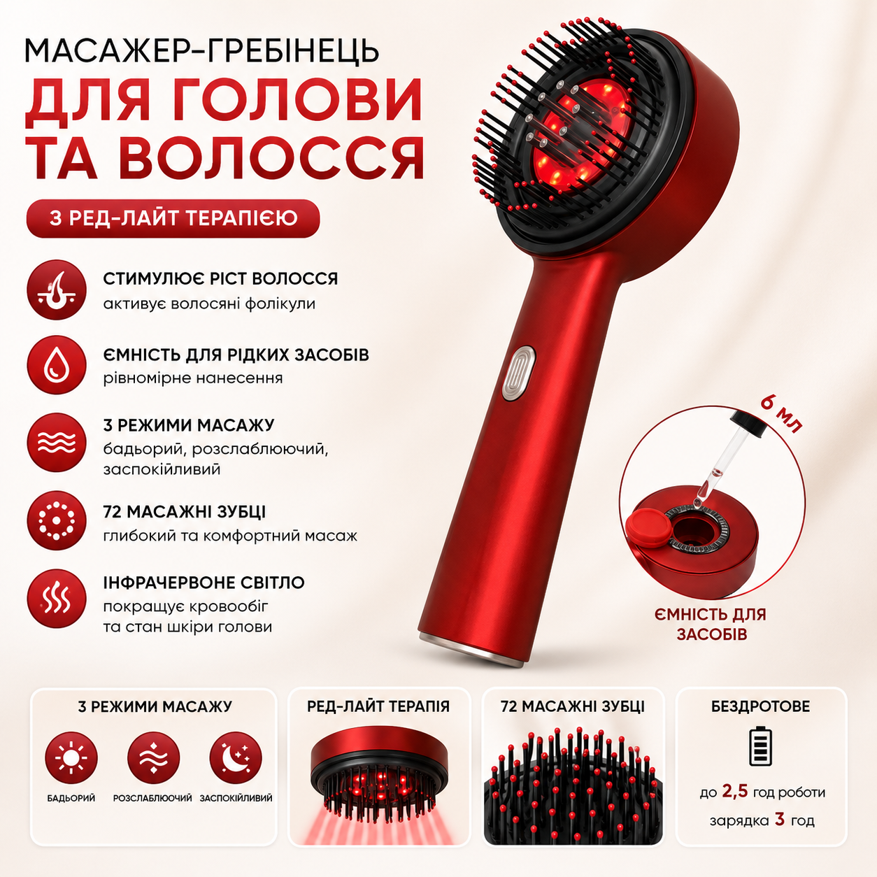 Электрическая массажная расческа для головы с красным светом и резервуаром для уходовых средств