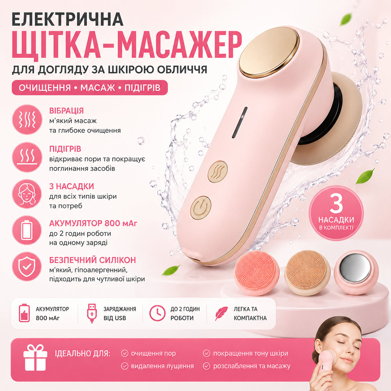 Электрическая силиконовая щетка-массажер для очищения и ухода за кожей лица