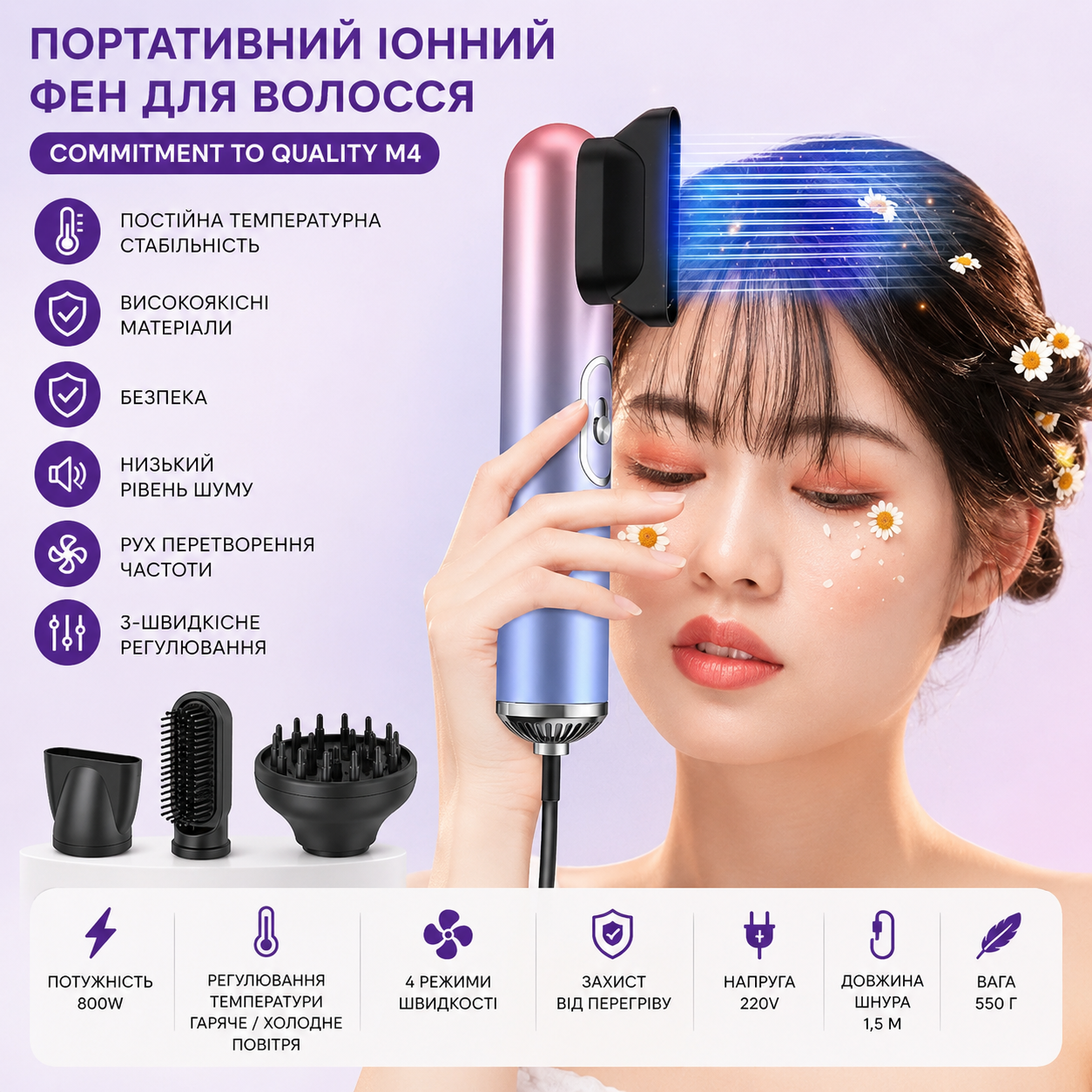 Портативный дорожный ионный фен для волос COMMITMENT TO QUALITY M4