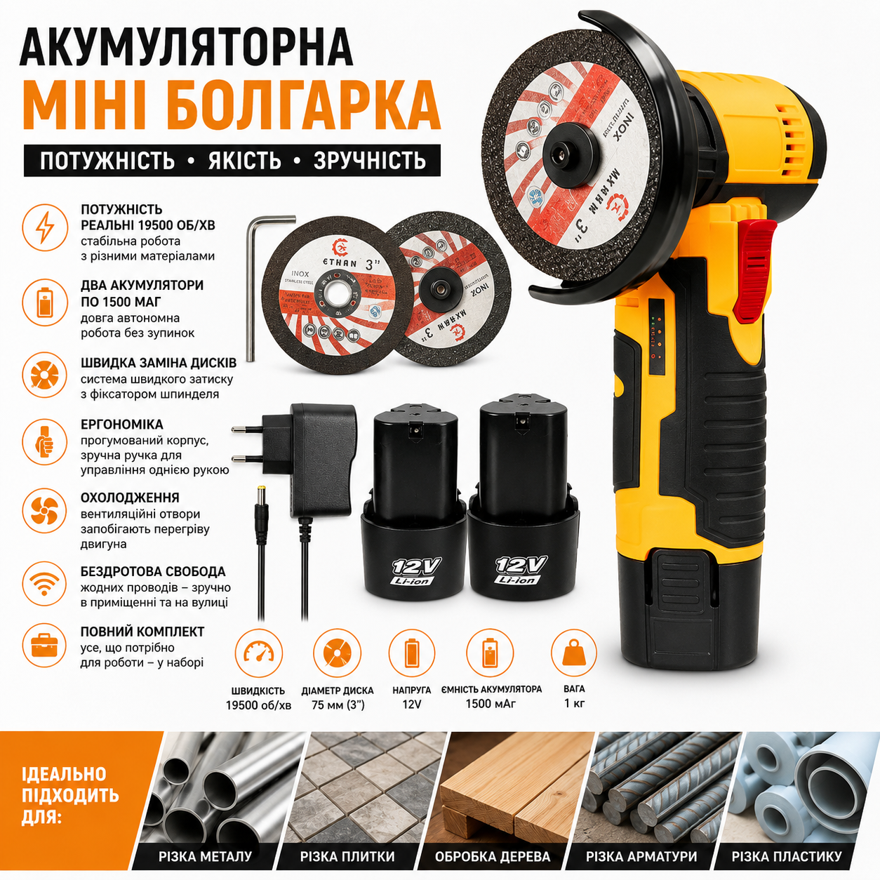 Акумуляторна міні шліфмашина HDeye 12В з двома акумуляторами