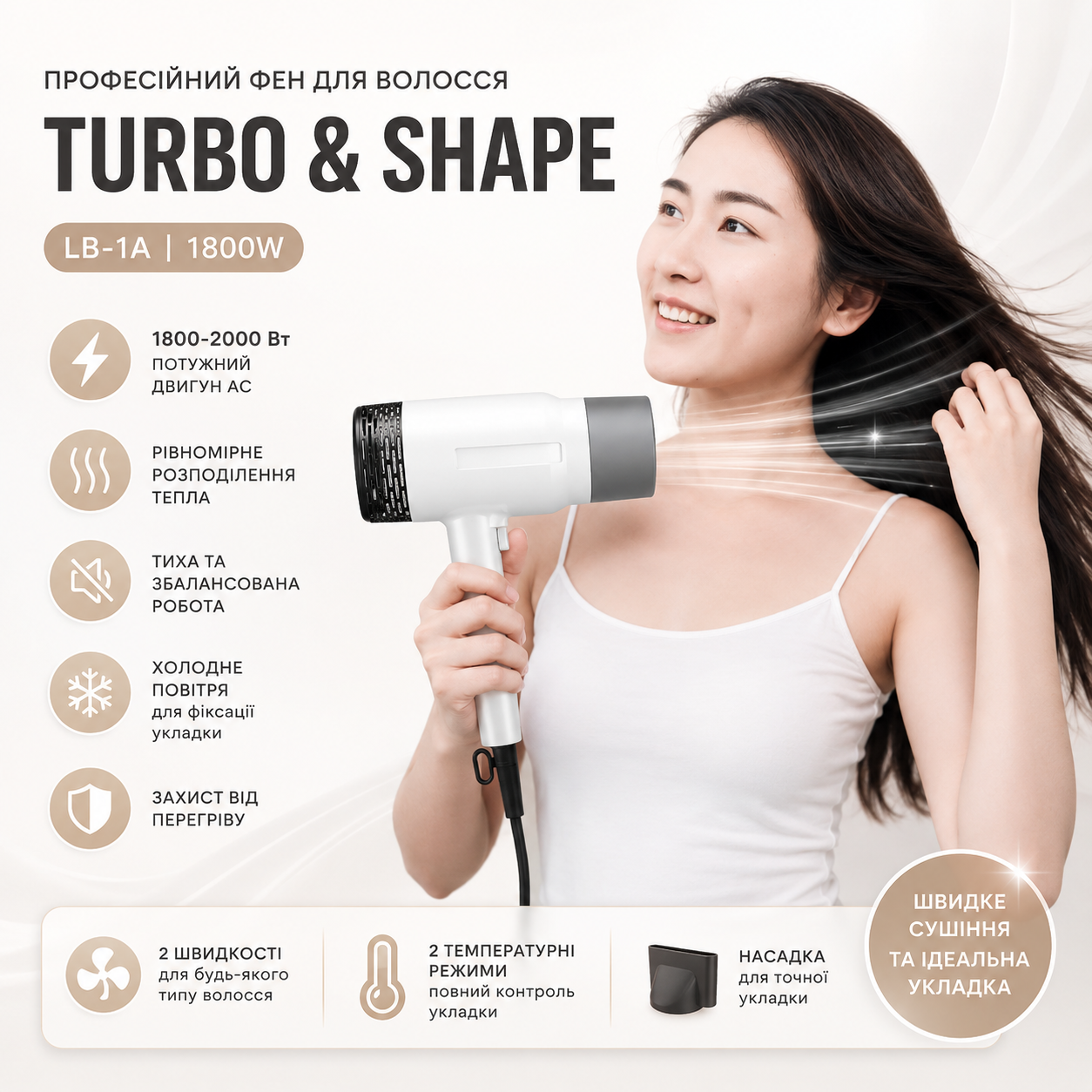 Професійний фен Turbo Shape LB-1A 1800W для швидкого сушіння та укладки волосся