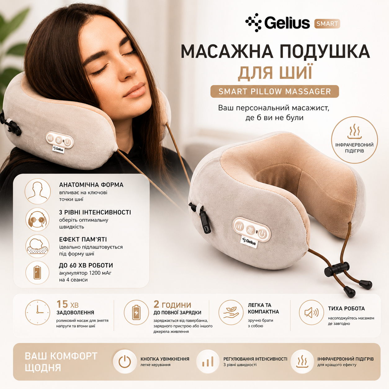Массажная подушка Gelius Smart Pillow Massager GP-PM001 для шеи с инфракрасным подогревом