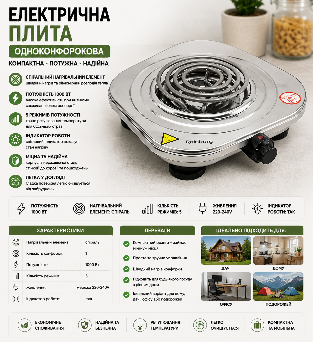 Електроплита Rainberg RB-010 одноконфоркова 1000 Вт настільна електрична плита