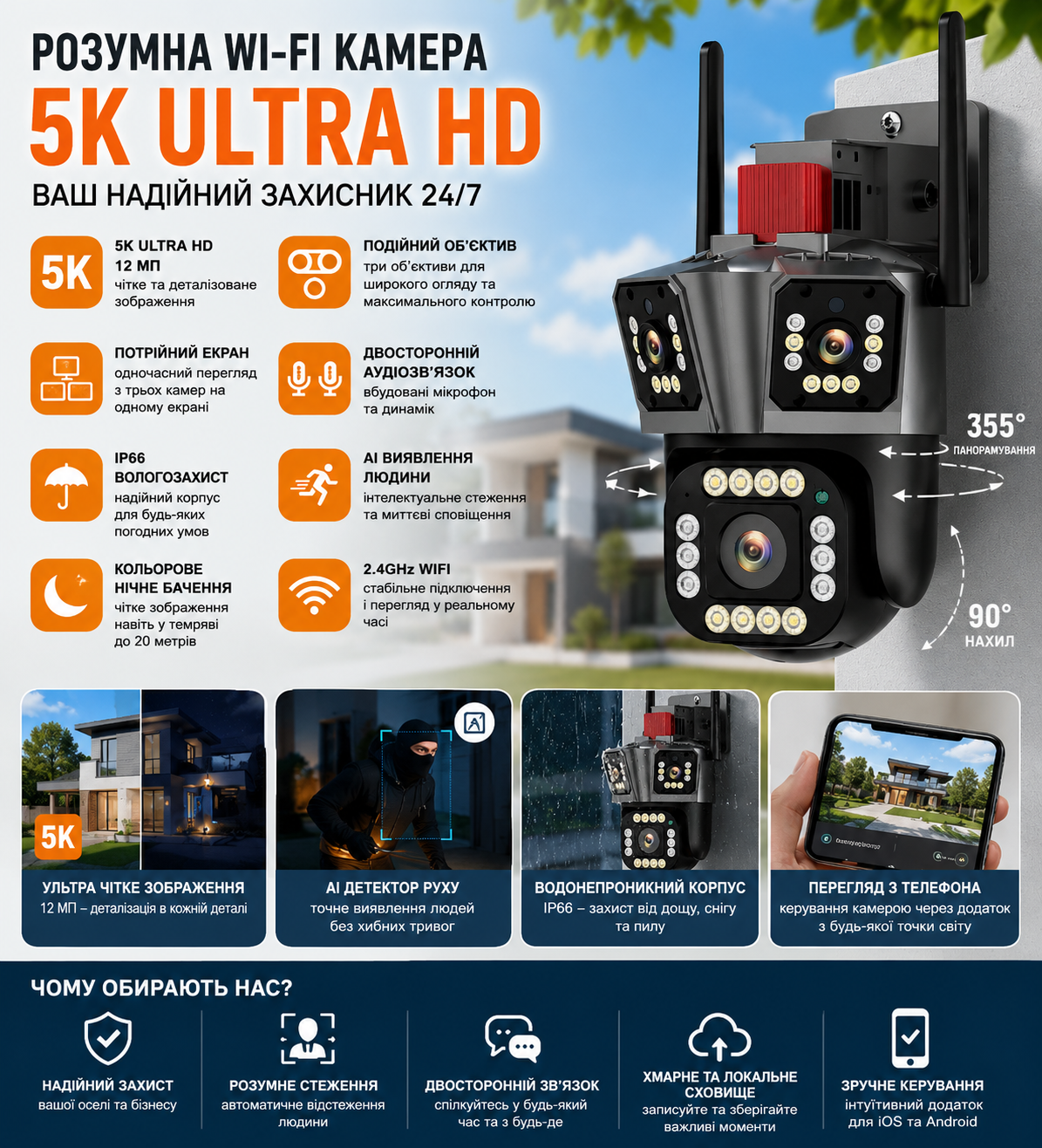 Wi-Fi камера видеонаблюдения 3L-V35-WIFI 12 МП