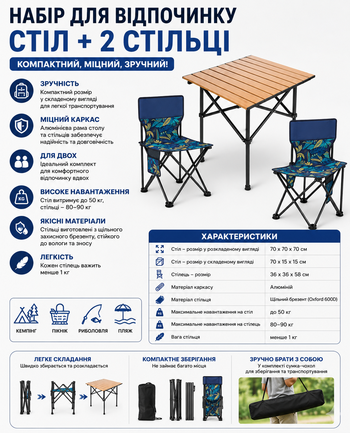 Складной туристический стол со стульями STD-02