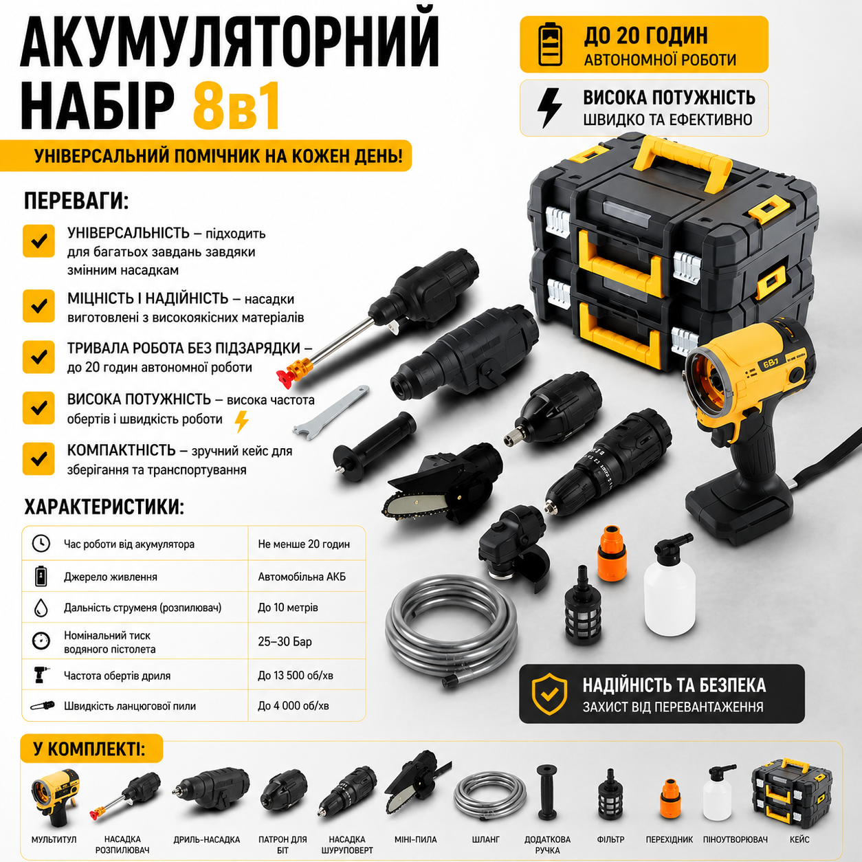 Акумуляторний мультитул багатофункціональний інструмент з насадками у кейсі