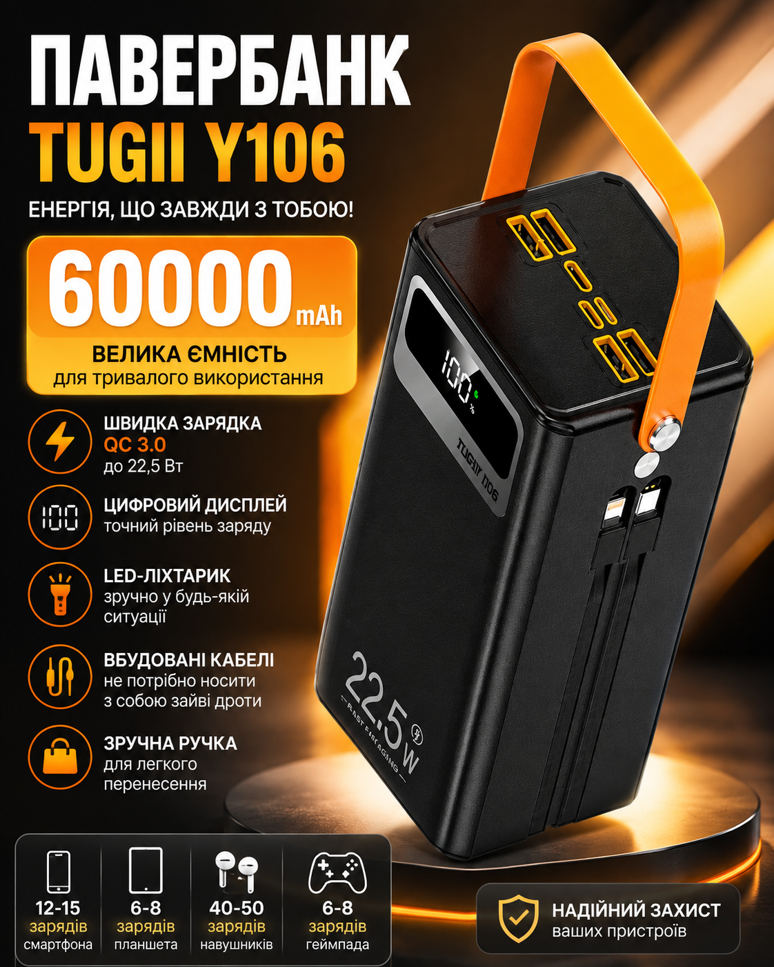 Павербанк WUW TUGII Y106 60000 мАг з 4 вбудованими кабелями Type C Lightning Micro USB швидкою зарядкою 22.5 Вт LED дисплеєм та ліхтарем