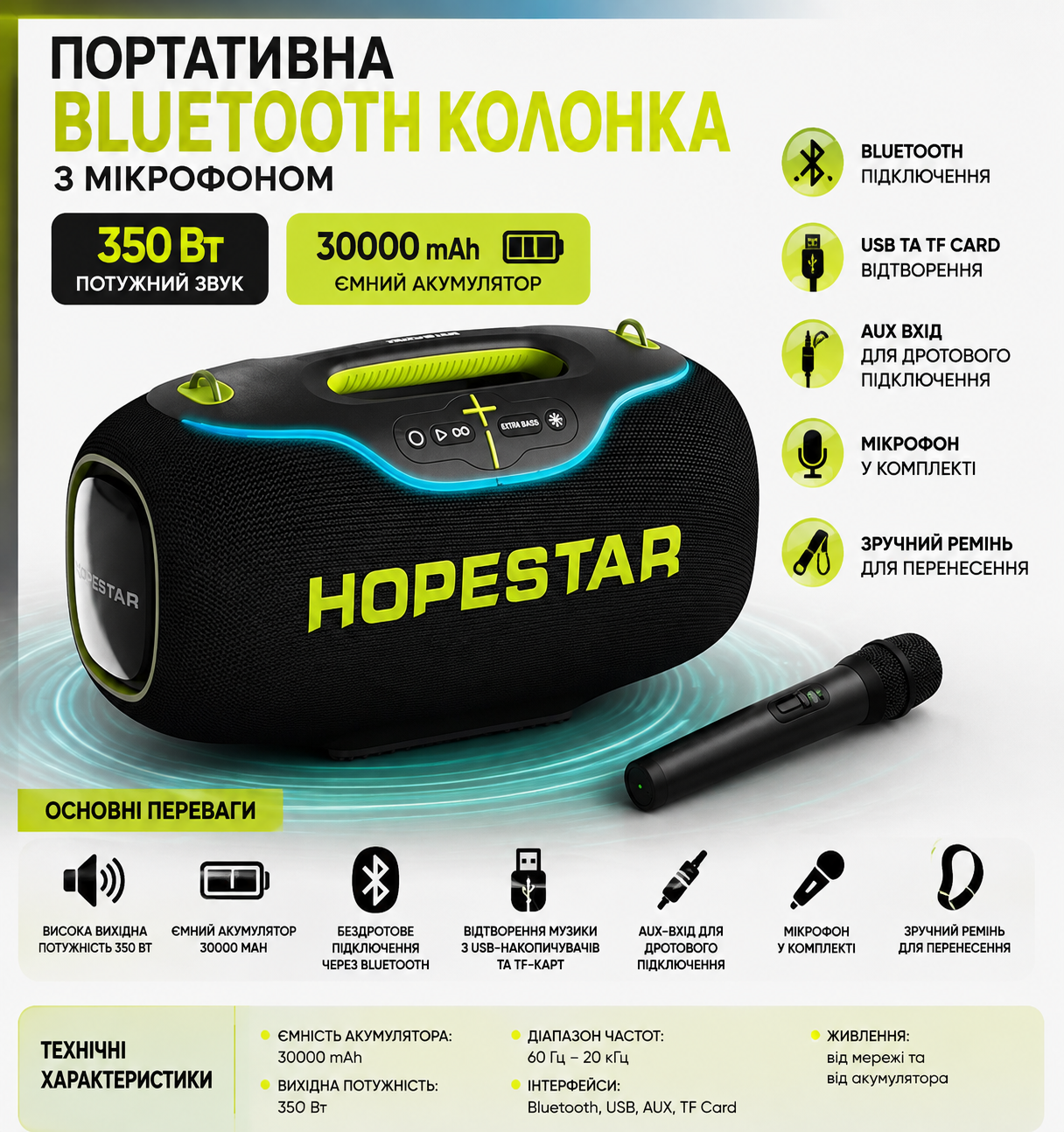 Портативна Bluetooth колонка 350 Вт з акумулятором 30000 mAh, мікрофоном, USB, AUX та TF Card