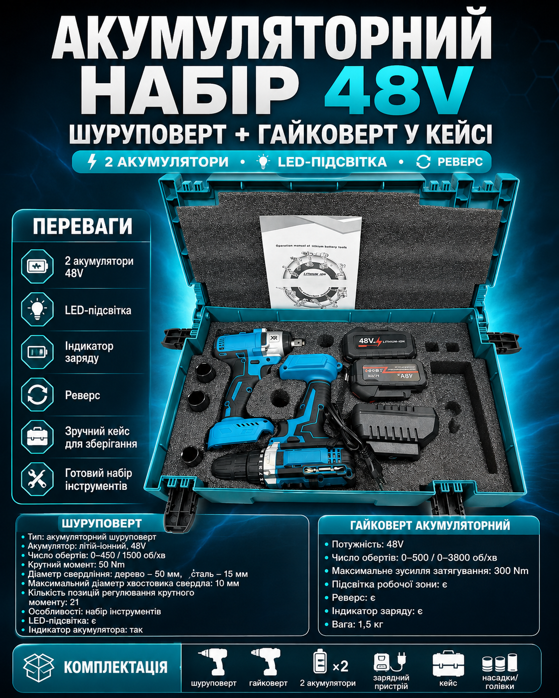 Набір акумуляторного інструменту 2-в-1 шуруповерт та ударний гайковерт 48 В 5 А·ч з двома акумуляторами і кейсом