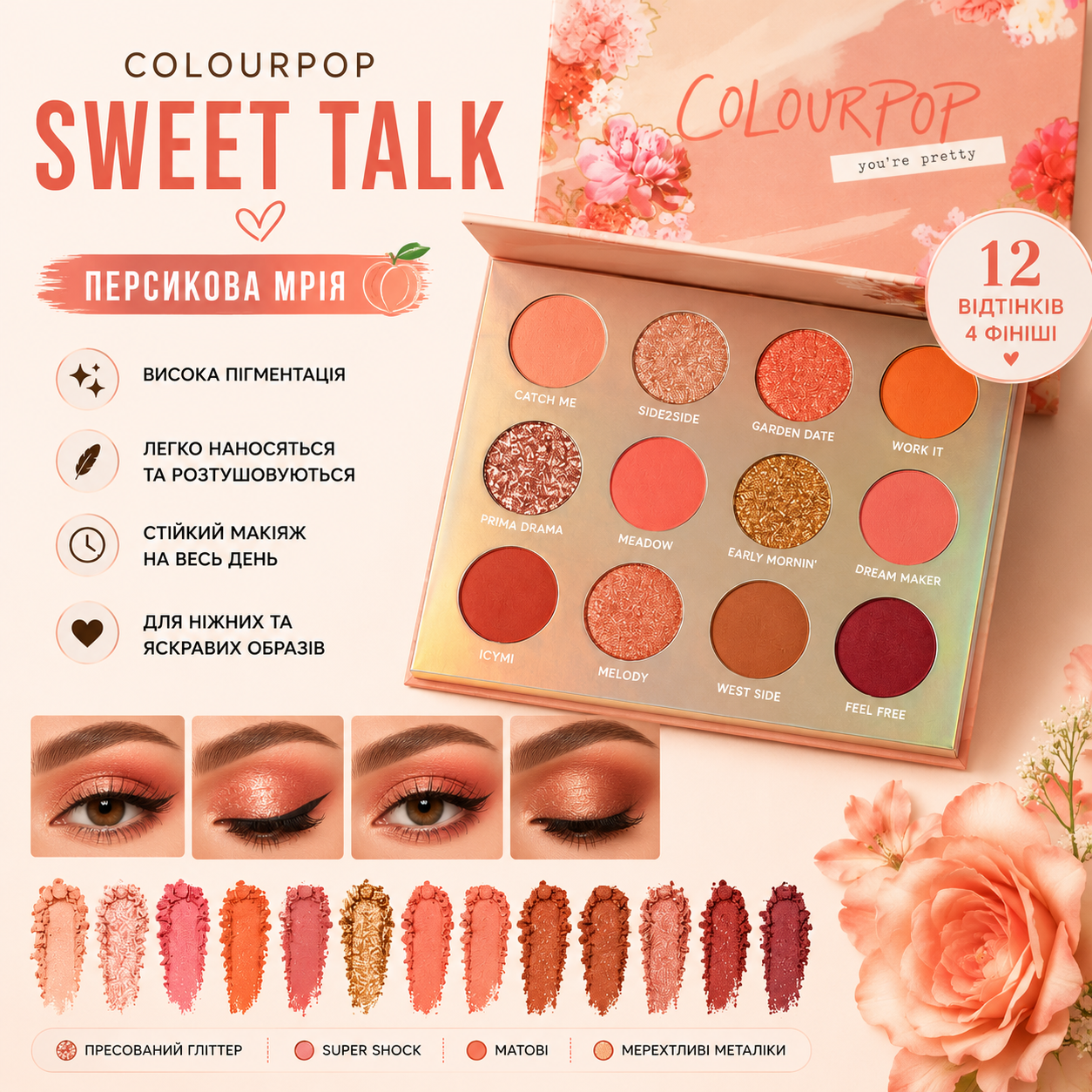 Палетка теней ColourPop Sweet Talk 12 оттенков