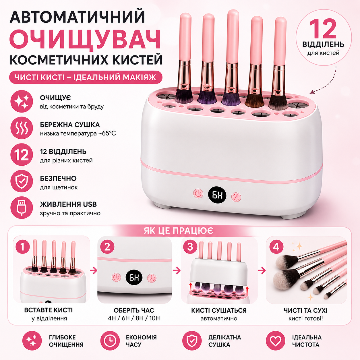 Автоматичний очищувач та сушарка для косметичних пензлів з LED-дисплеєм і 12 відділеннями