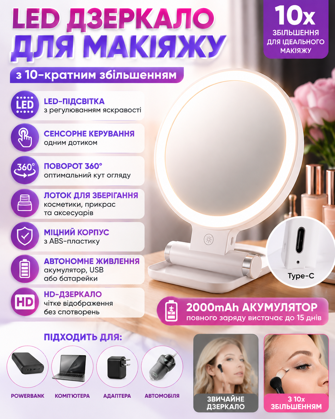 Зеркало для макияжа LED 20 см сенсорное 10X увеличение поворот 360 градусов белое