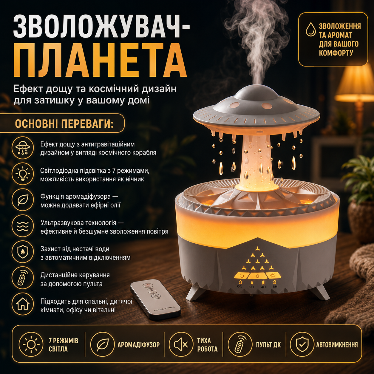 Зволожувач повітря-нічник MUSHROOM 8996 у формі грибочка з ефектом дощу, LED-підсвіткою на 7 кольорів і USB Type-C