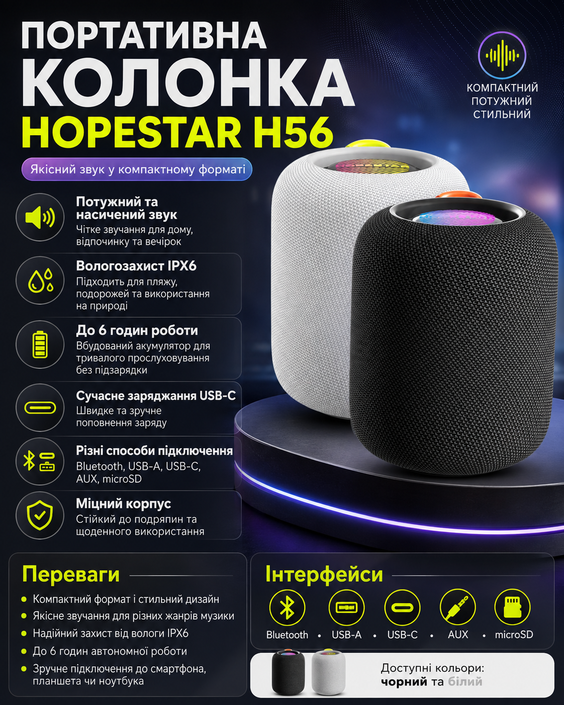 Портативная Bluetooth колонка Hopestar H56 IPX6 с USB-C, AUX и microSD