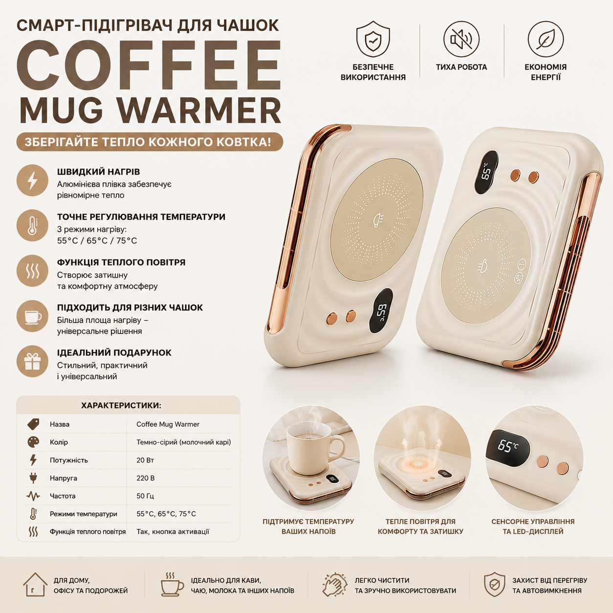 Смарт-подогреватель для чашек Coffee Mug Warmer мощностью 20 Вт с тремя температурными режимами 55, 65 и 75 градусов