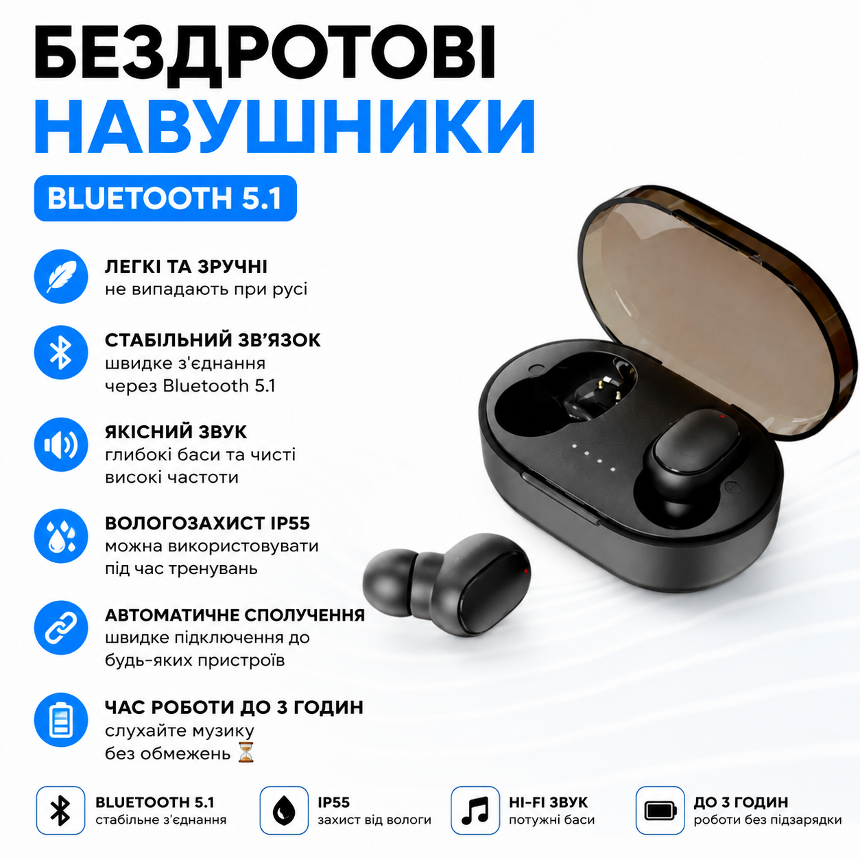 Бездротові навушники A6R Dots TWS Bluetooth 5.1 із зарядним кейсом