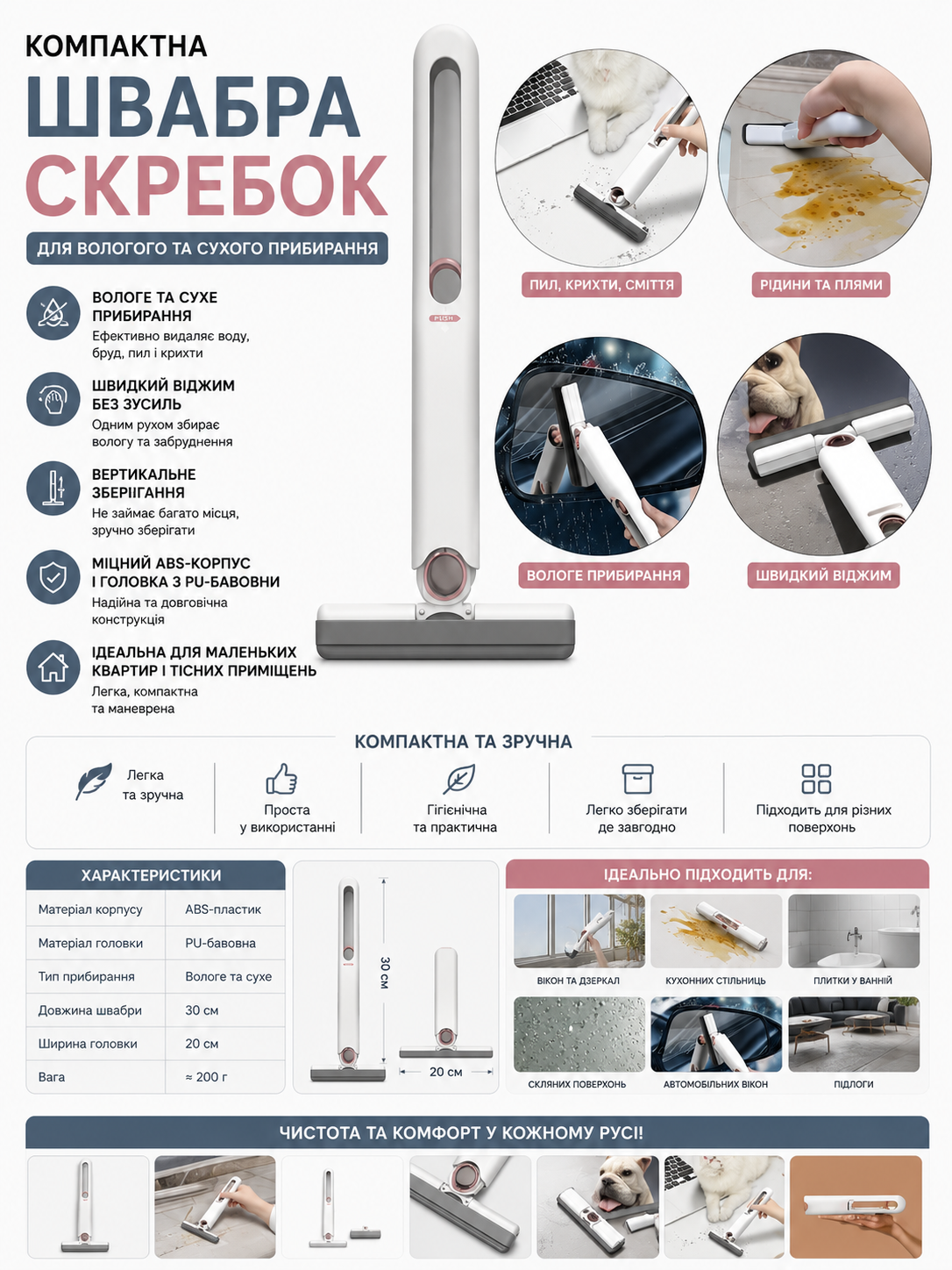 Компактна мінішвабра MINI MOP з автоматичним віджимом, ABS-корпусом і насадкою з PU-бавовни для підлоги, вікон та стін