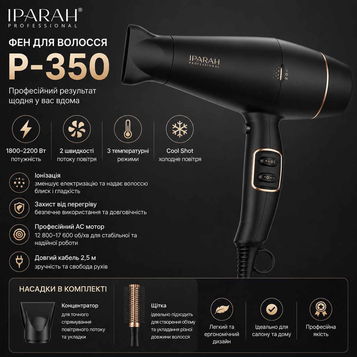 Професійний фен IPARAH P-350 2200 Вт