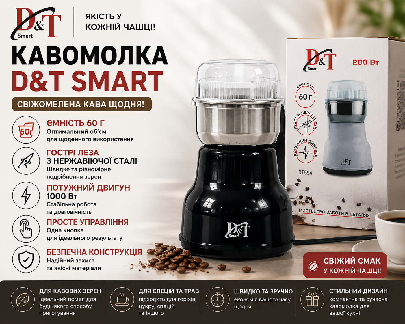 Кофемолка DT 594 купить Украина
