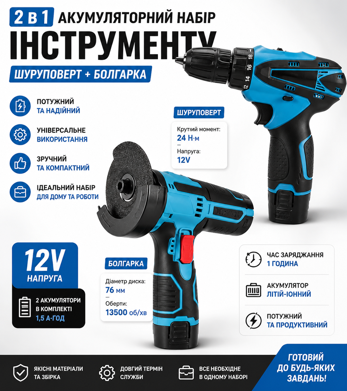Акумуляторний набір інструментів 12V з шурупокрутом, мініболгаркою 76 мм, двома акумуляторами та зарядним пристроєм