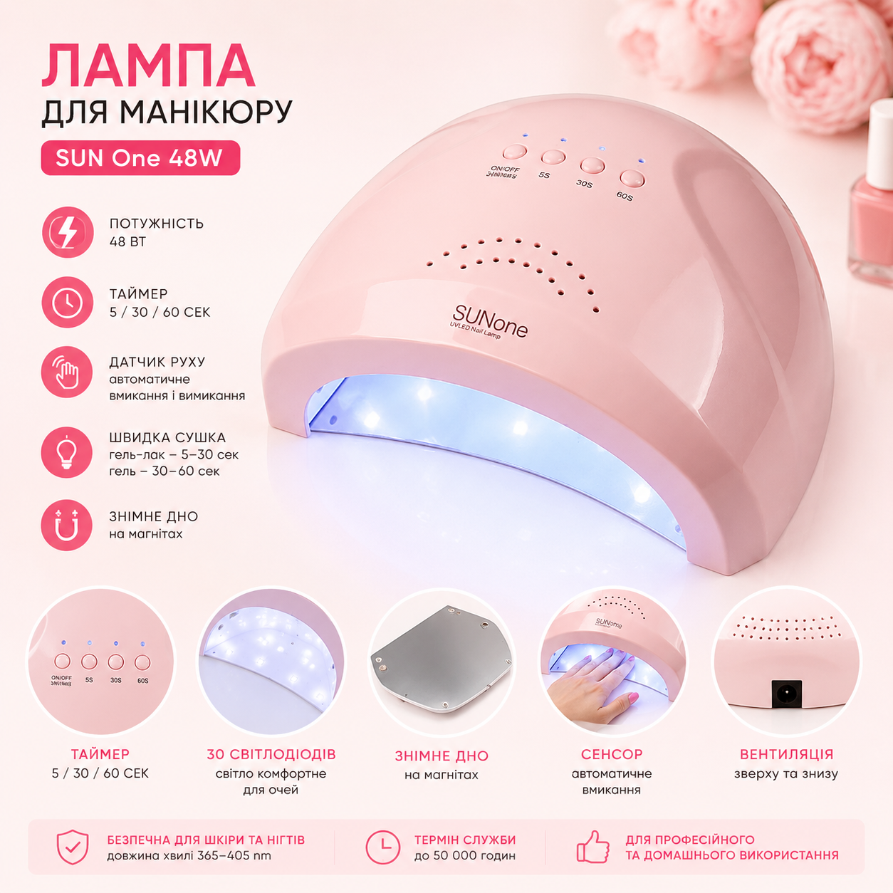 Лампа для маникюра SUN One 48W UV LED