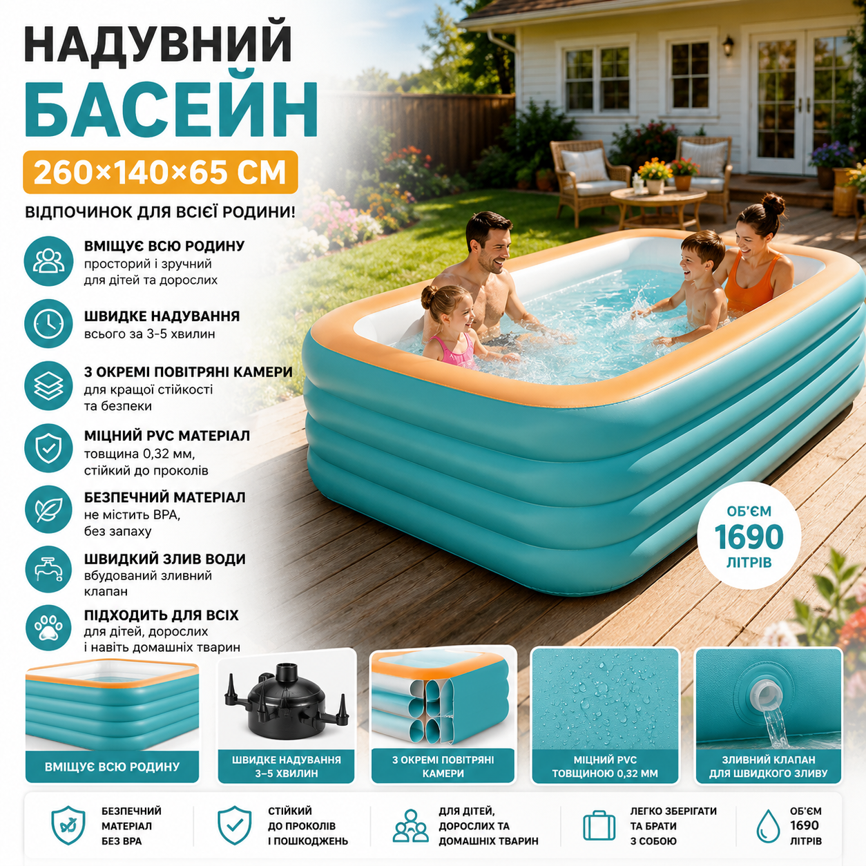 Надувний сімейний басейн купити Україна