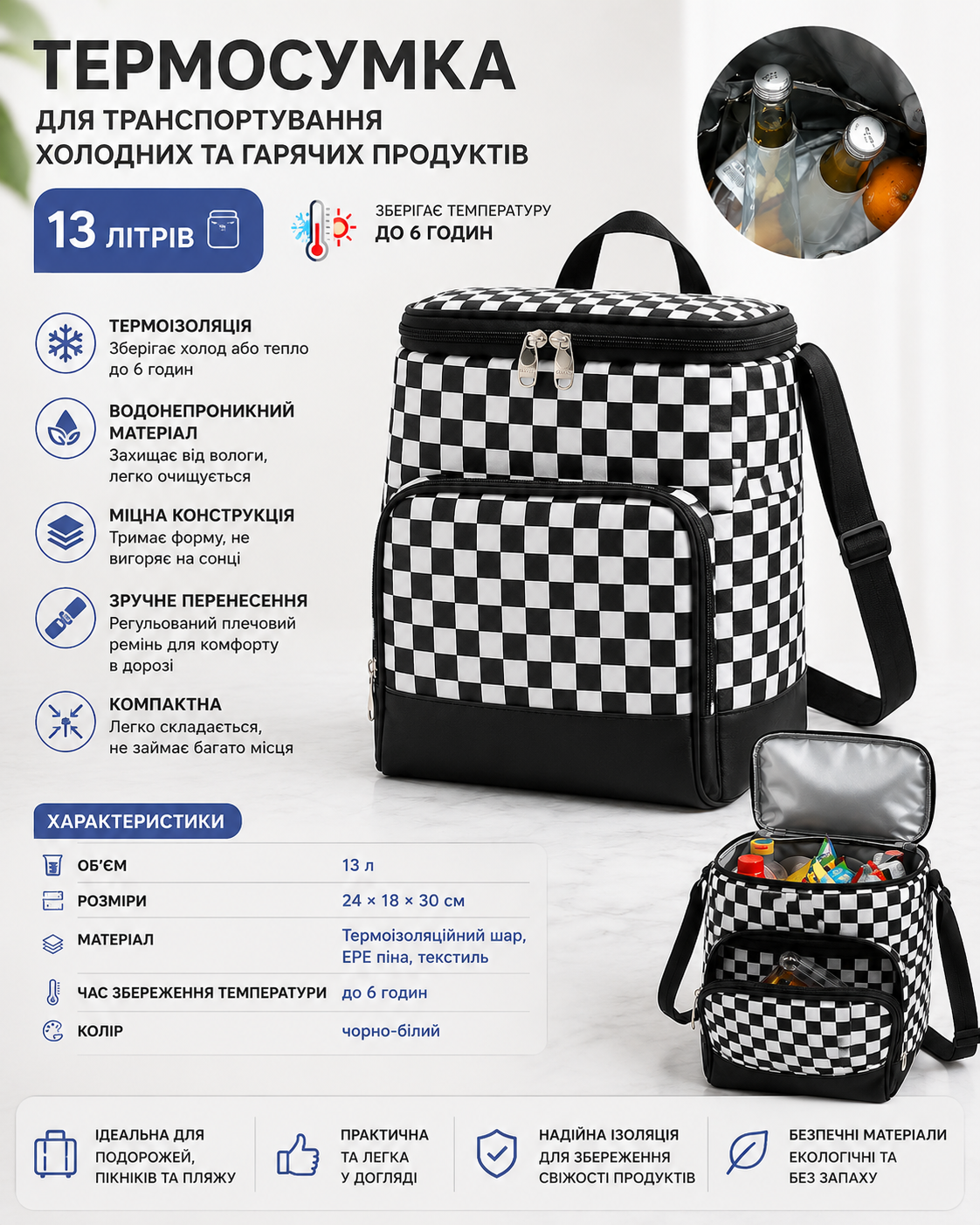 Термосумка GP 4338 13 літрів сумка-холодильник для продуктів