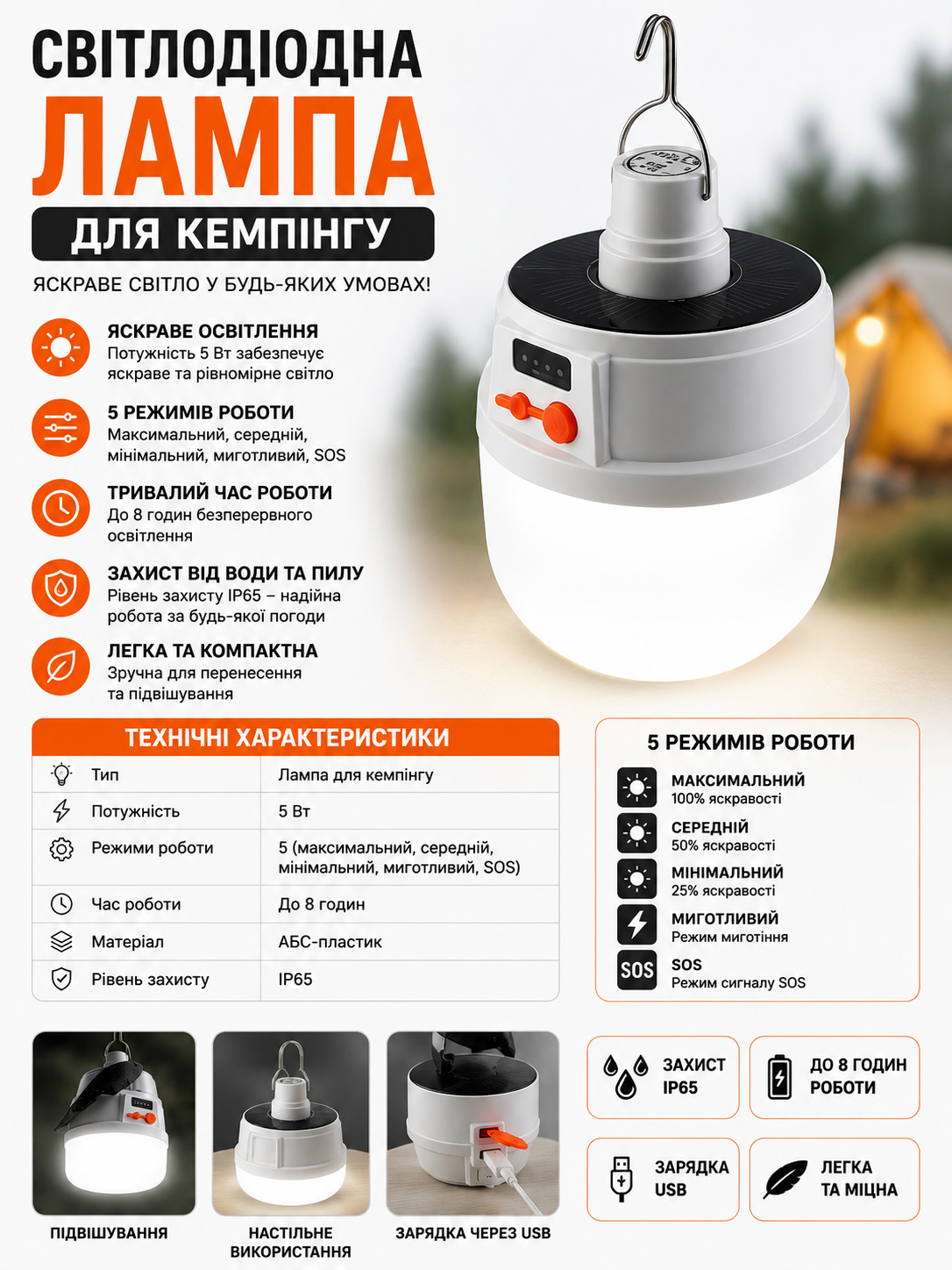 Кемпинговая лампа BL-2022 купить Украина