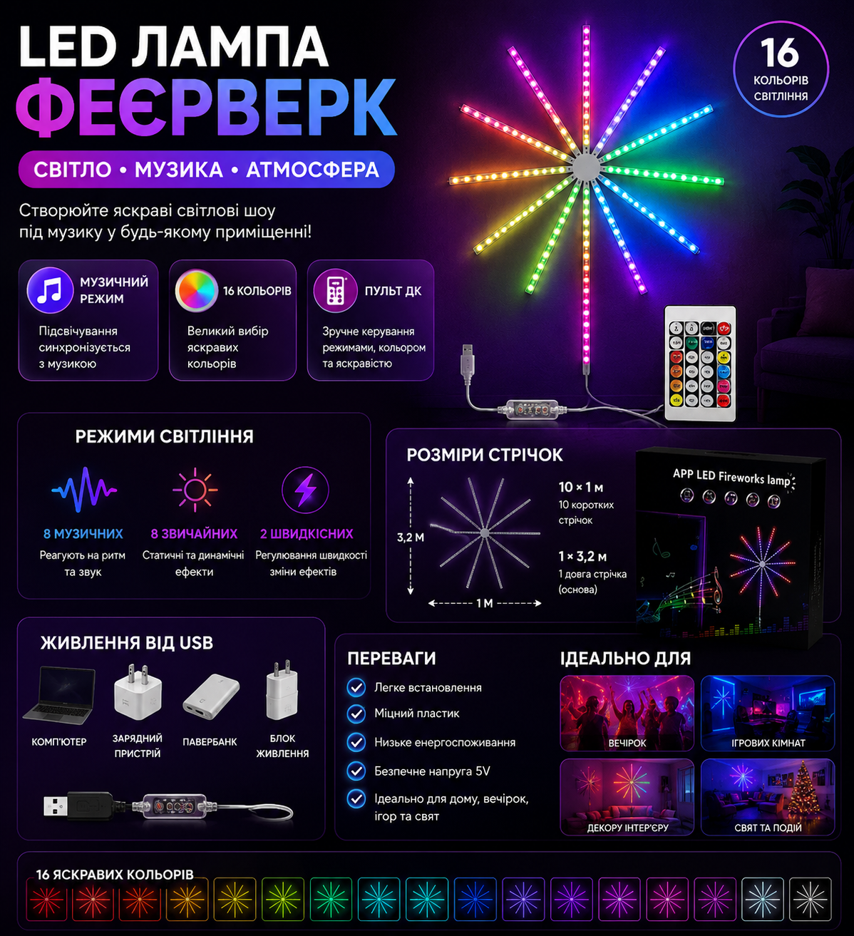 Светодиодная панель Dream Color купить Украина