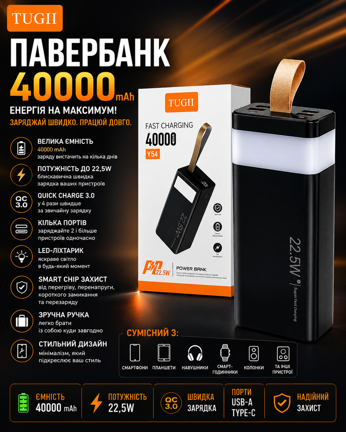 Повербанк WUW TUGII-Y54 40000 мАч 22.5 Вт с быстрой зарядкой USB-A Type-C для смартфона планшета наушников