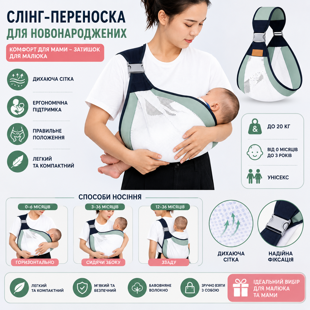 Дышащий слинг рюкзак переноска для новорожденных