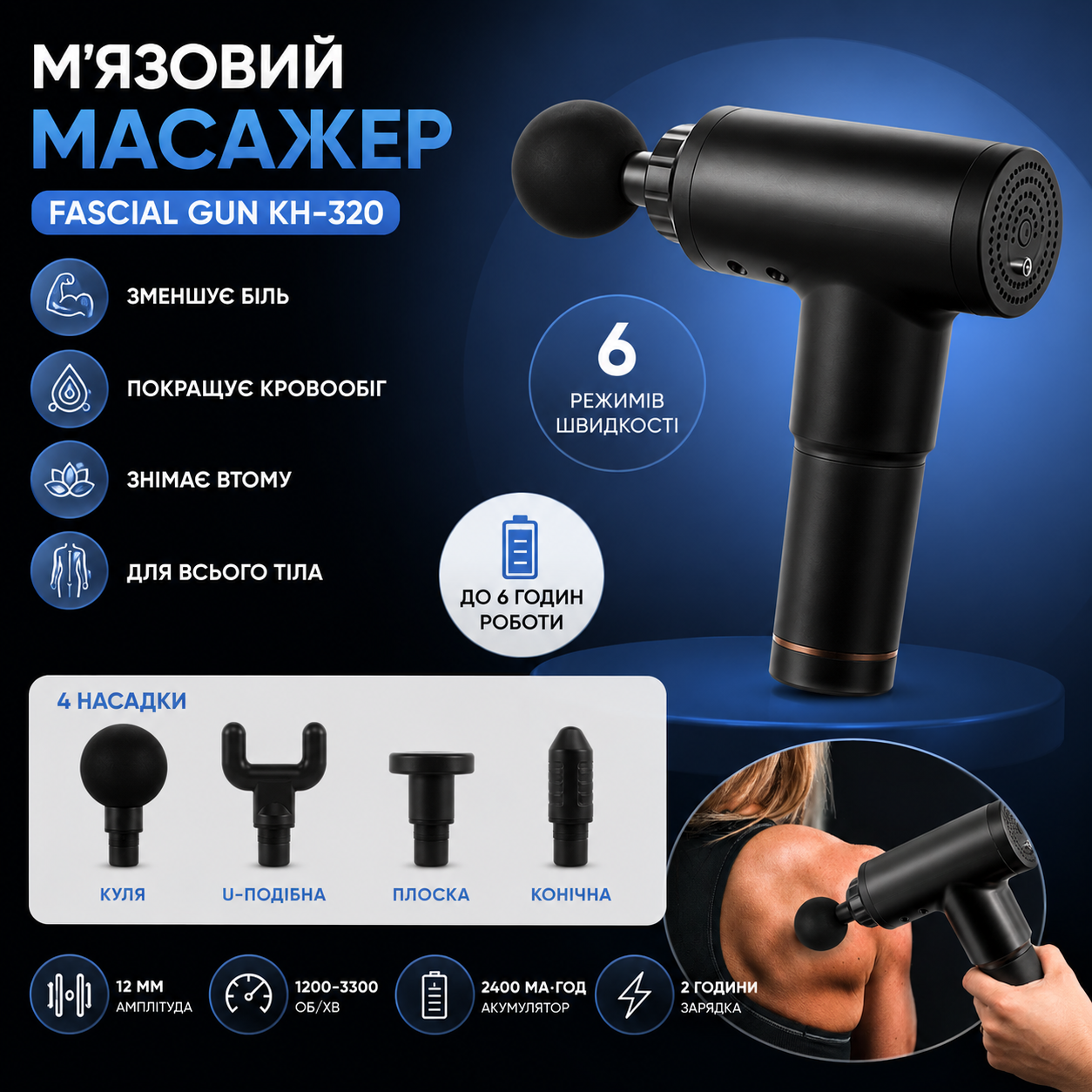 Перкуссионный мышечный массажер Fascial Gun массажный пистолет для тела и мышц