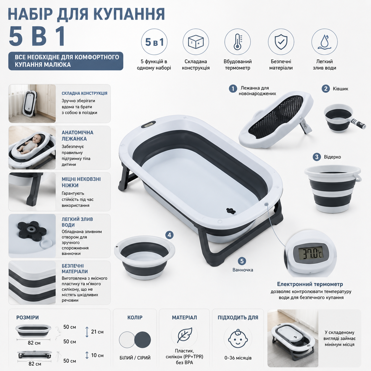 Набор для купания POPYPAPA 5 в 1 купить Украина
