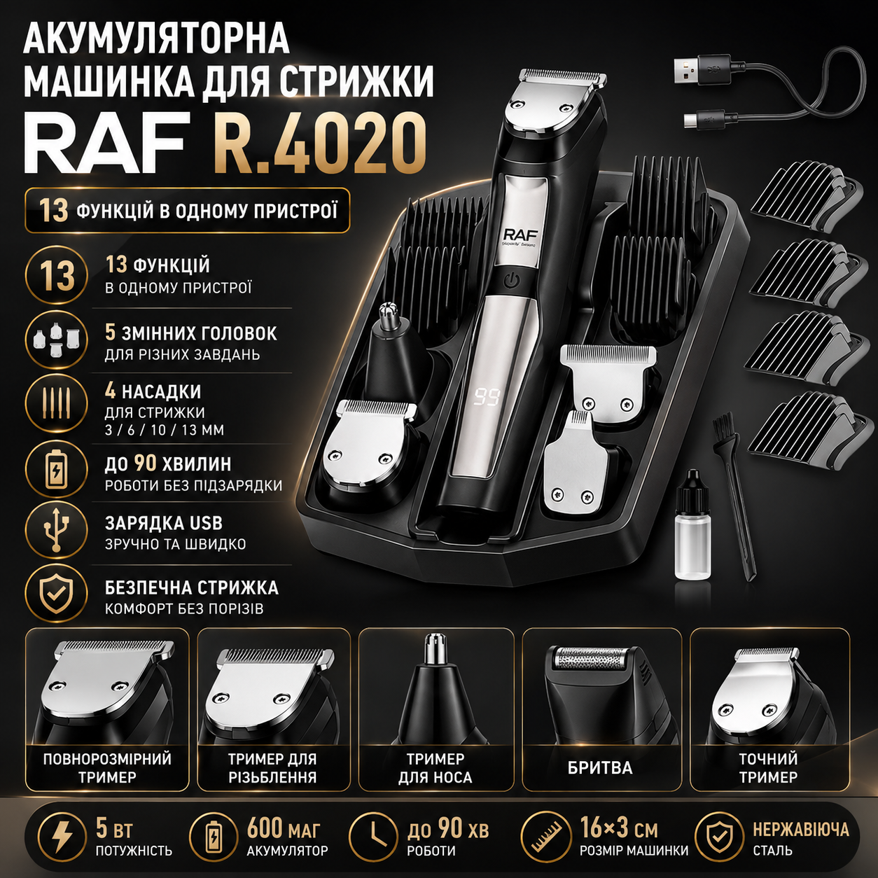 Машинка для стрижки RAF R.4020 13 в 1 з 5 змінними головками та USB зарядкою